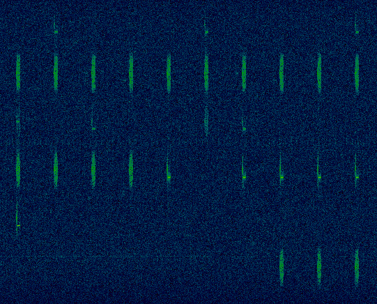 Wide view of Iridium bursts on several frequencies