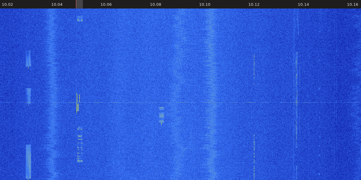 GQRX tuned to 10.1 MHz, and seeing more activity than I've ever seen before!