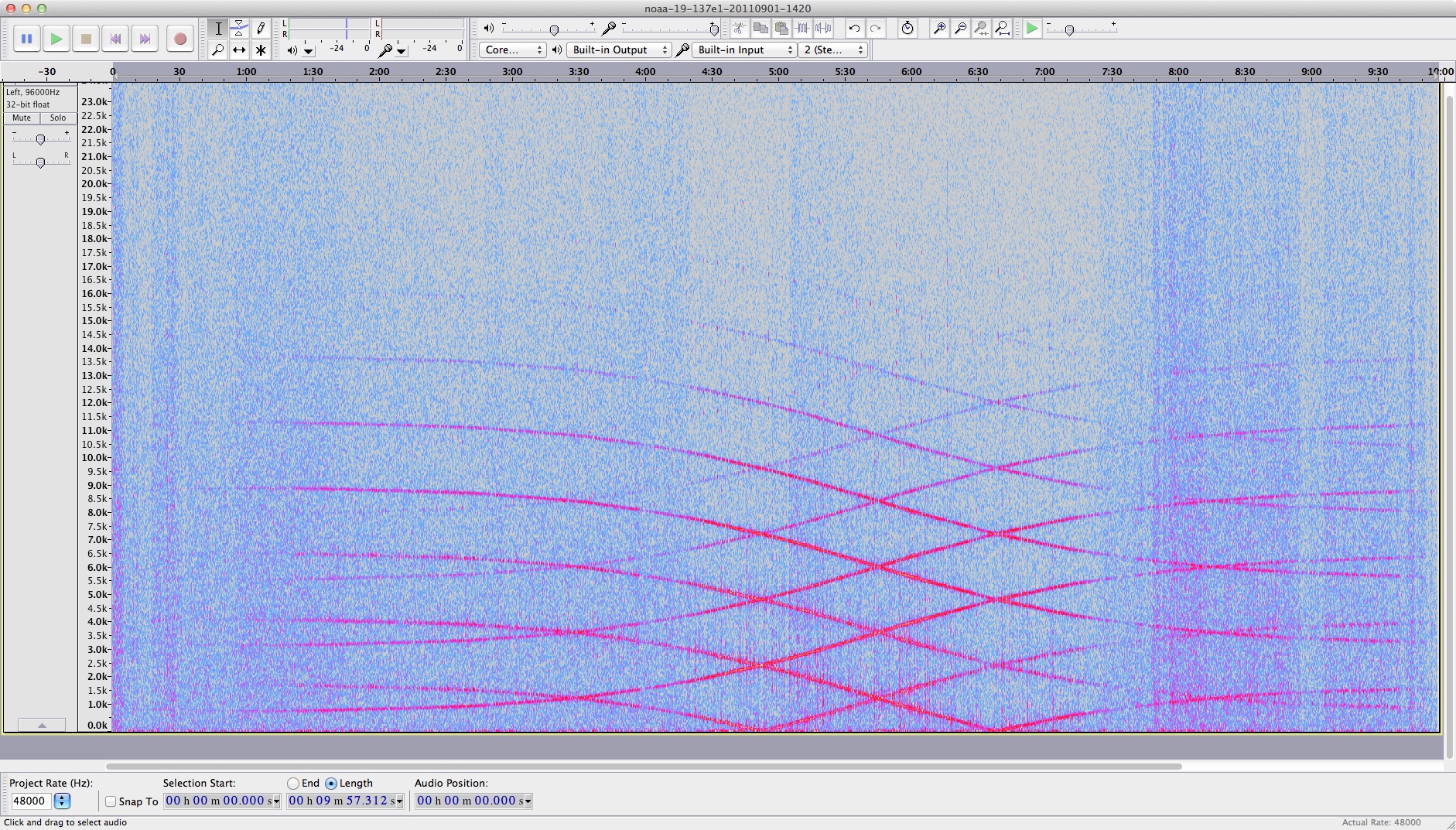 NOAA-19 APT signal spectrum