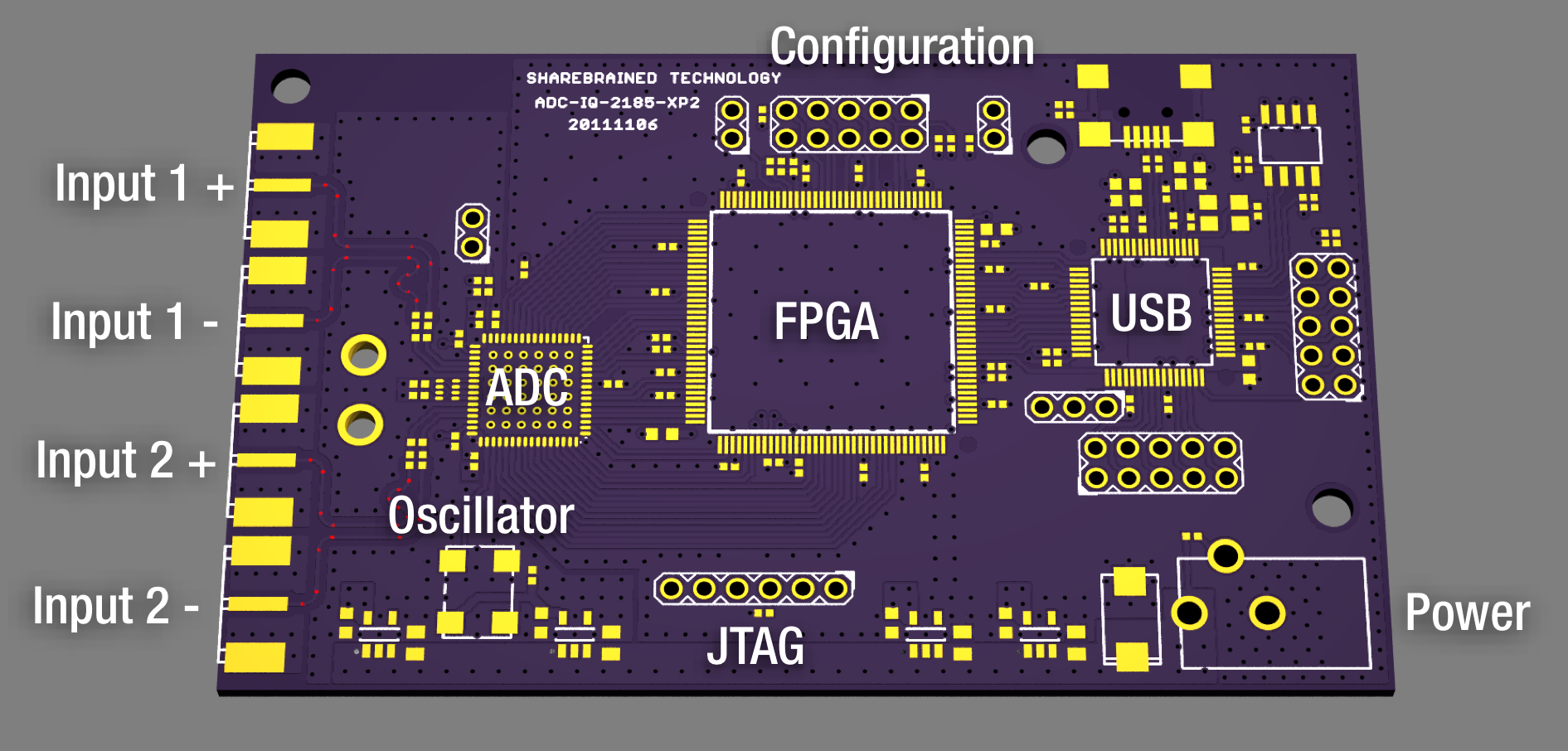 Baseband Digitizer for Software Radio