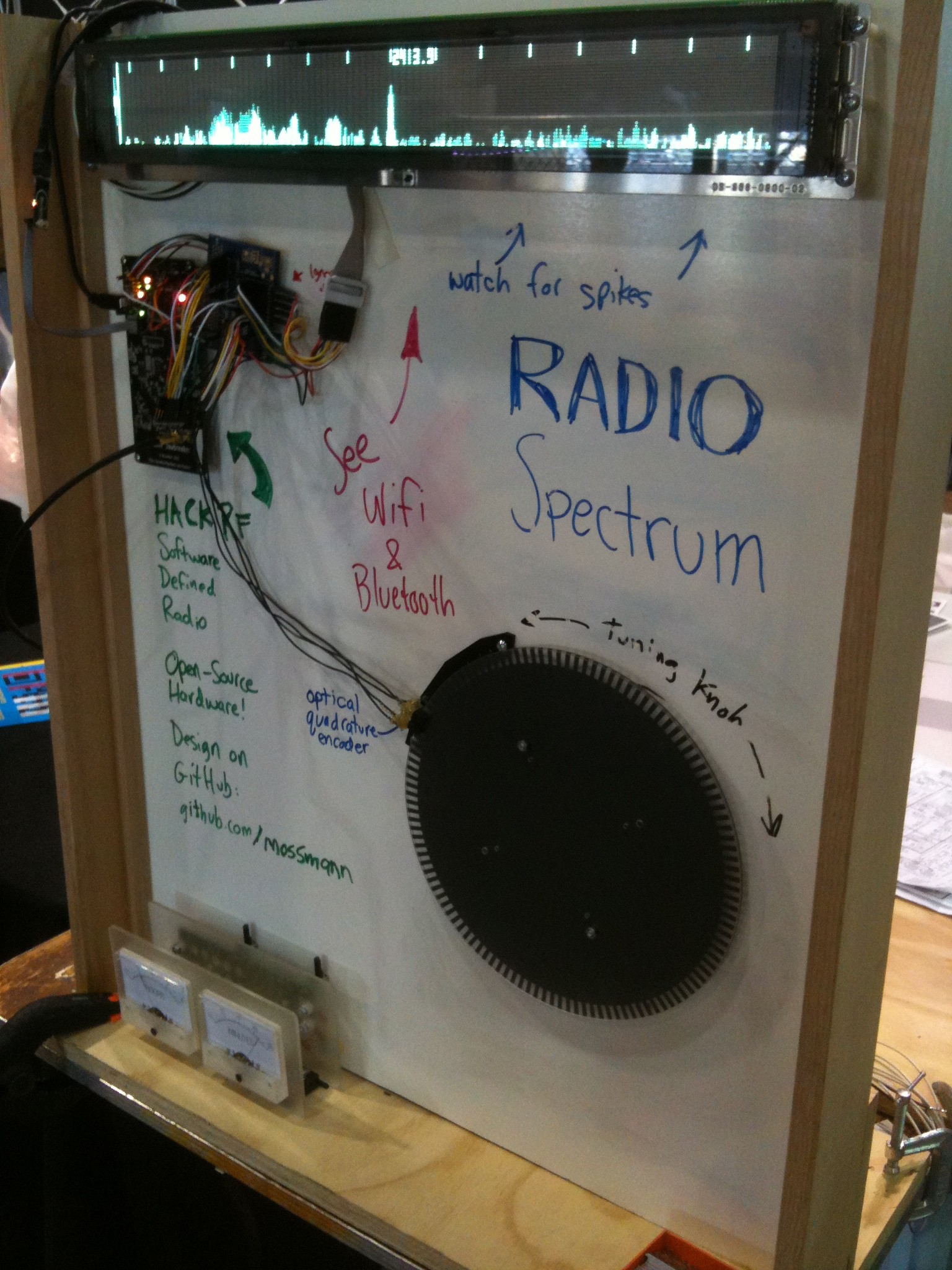 Radio Spectrum Analyzer At Maker Faire